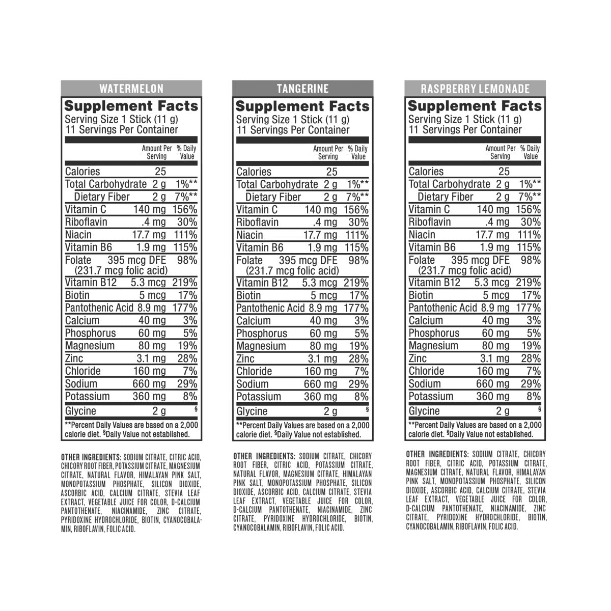 DripDrop Hydration Zero Sugar Plus, 33 Stick Packs in Resealable Pouch, Variety Pack