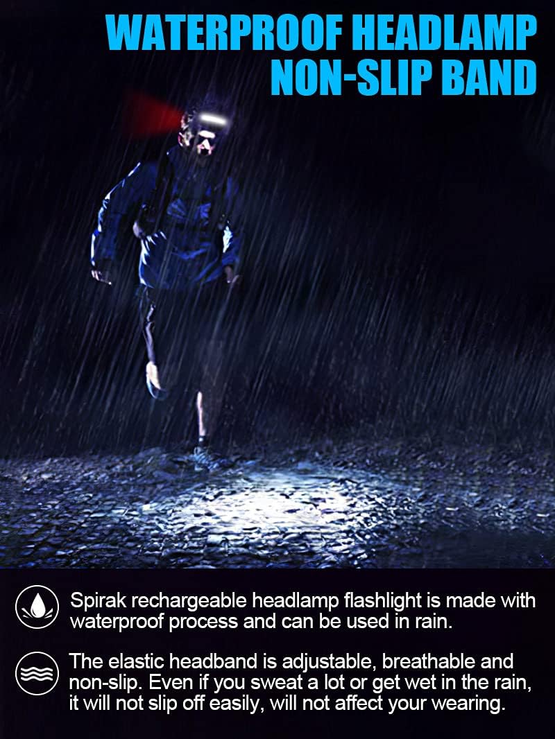 LED Headlamp Flashlight, 1000lumens 230° Broadbeam Headlight, USB Rechargeable Head Lamp with Red Taillight, Lightweight Waterproof Headlamps for Camping Running Hiking, Hard Hat Headlamp