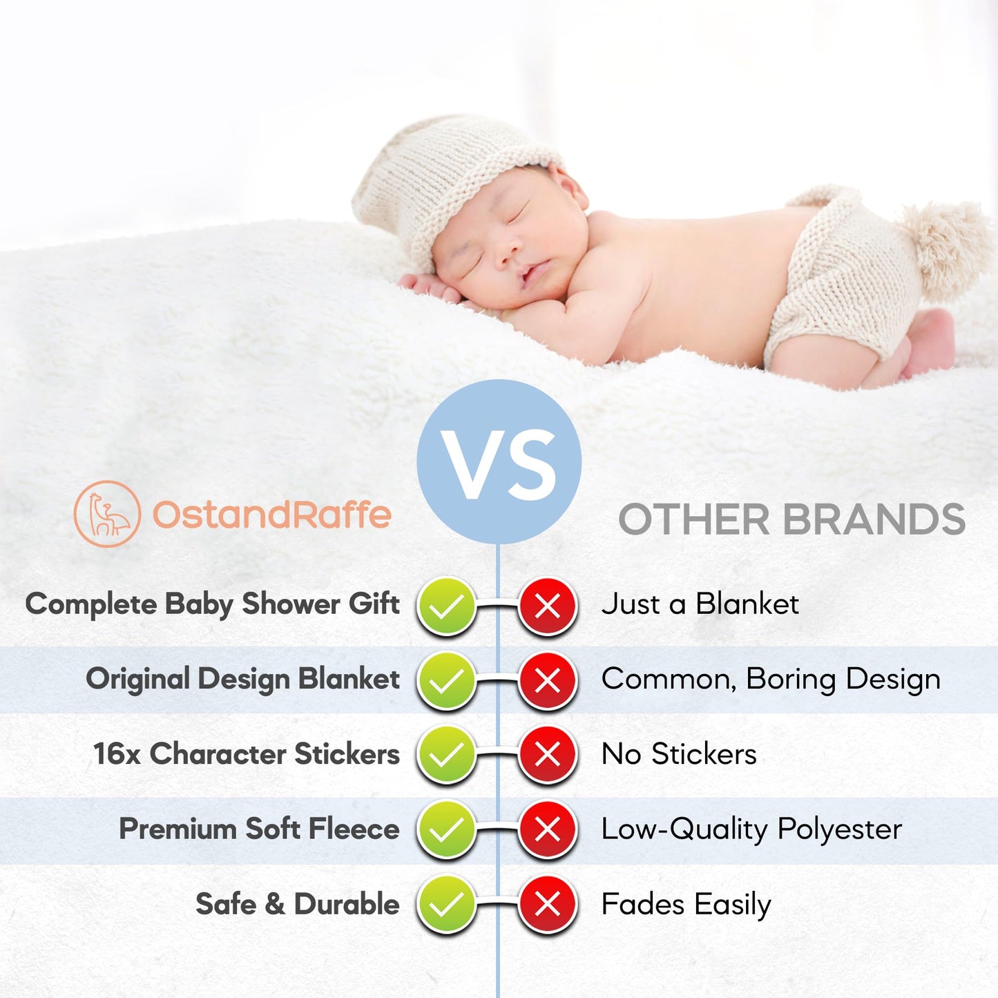 OSTANDRAFFE Monthly Milestone Blanket for Baby, Premium Soft Fleece Blanket, First 12 Months Growth Chart, Large Size 60" x 40", 16 Milestone Stickers