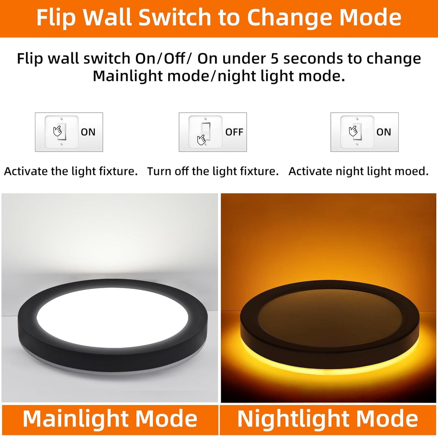 Hlite 7.5 Inch Flush Mount LED Ceiling Light with Night Light, CRI90, 15W, 1500 LM, 3000K/4000K/5000K Selectable, Flat Round LED Ceiling Light, Dimmable Bedroom Lights for Ceiling, Black(1Pack)