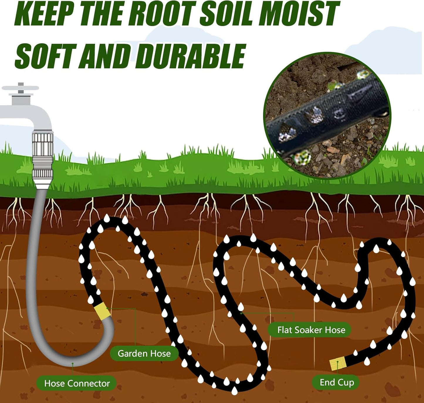 Flat Soaker Hose 50ft, Heavy Duty Double Layer Design, Drip Irrigation Hose Saves 80% Water, Leak Proof Sprinkler Hose For Garden, Lawn, Flower Bed, Vegetable Field