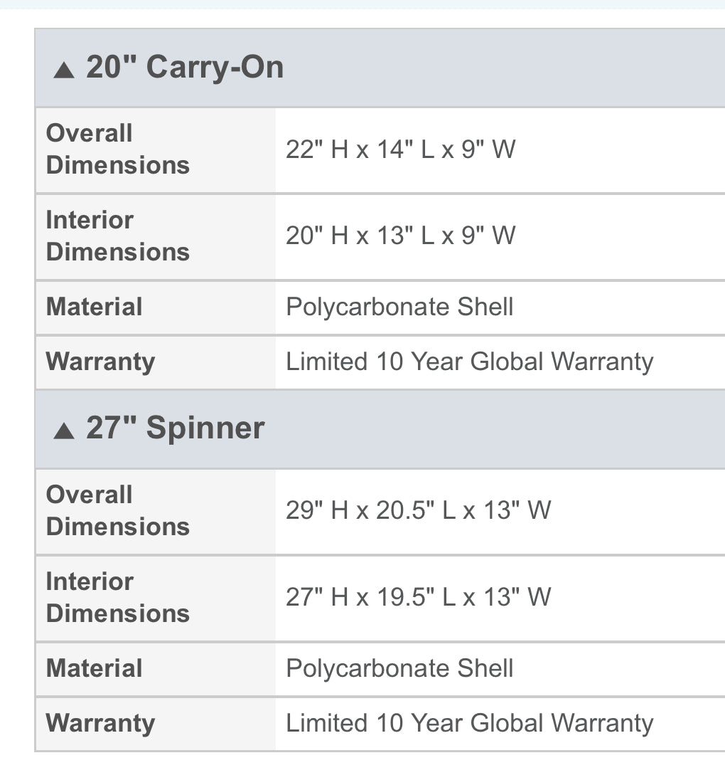 Samsonite Blackstone Blue 2-piece Hardside Expandable Spinner Luggage Set