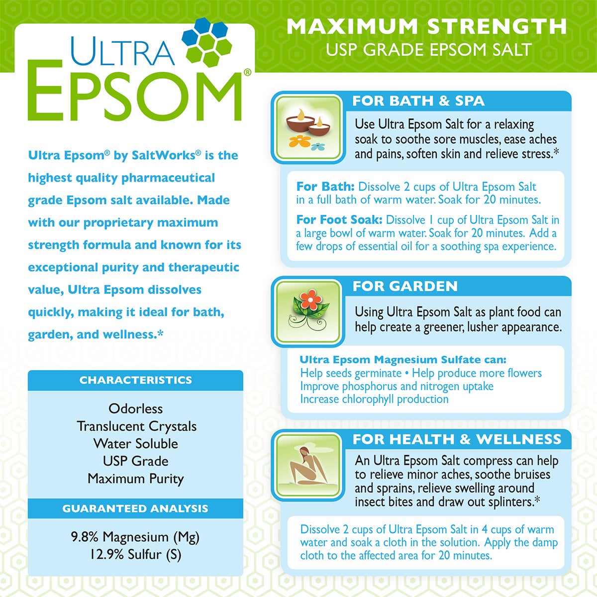 NEW - Ultra Epsom Unscented Bath Salt, 18 Pound Bag