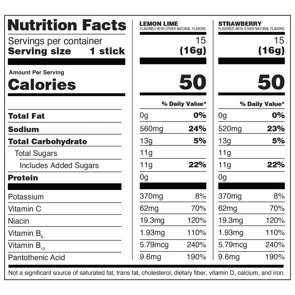 Liquid I.V. Hydration Multiplier 30 Individual Serving Stick Packs in Resealable Pouch, Variety Pack