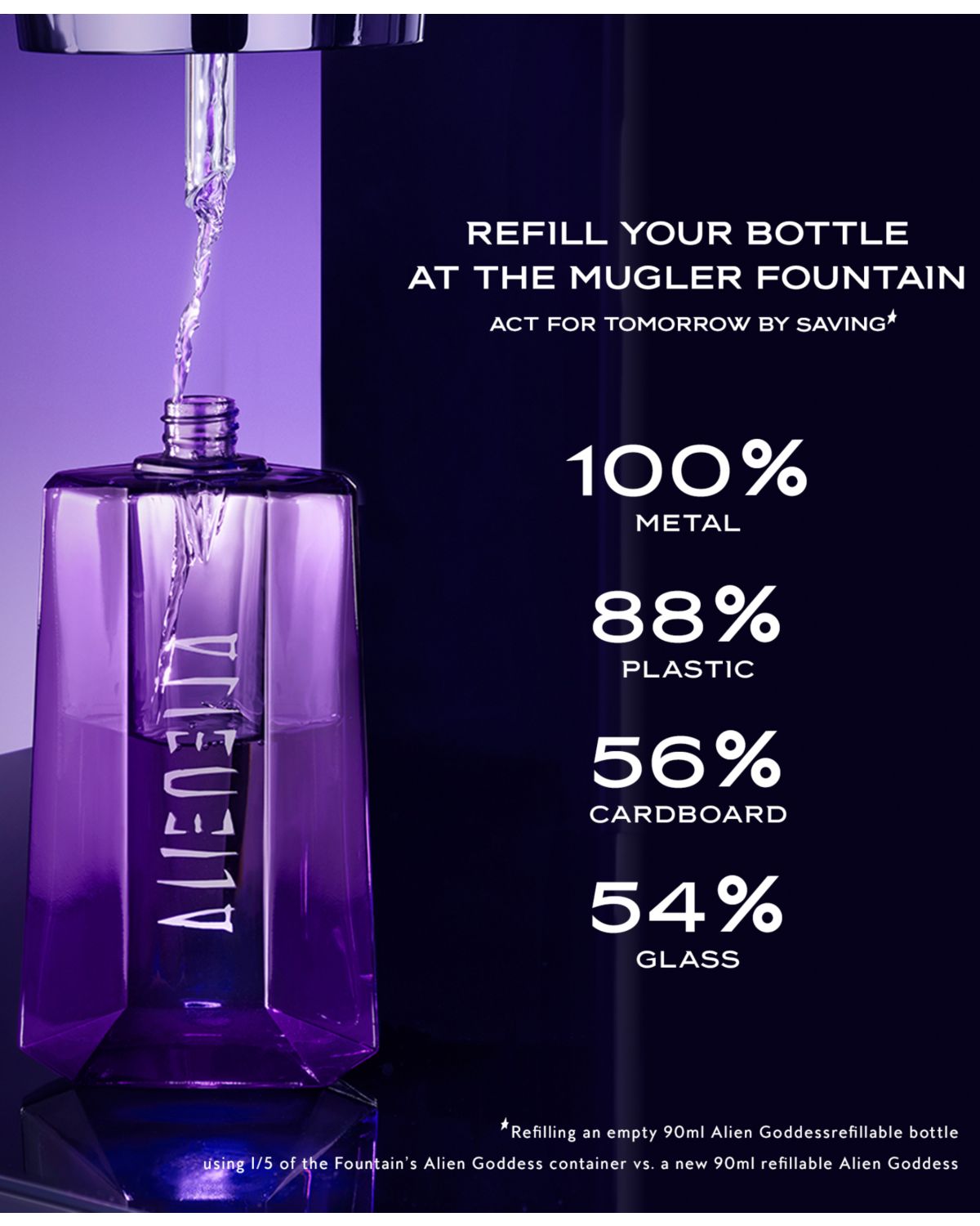 MuglerALIEN Eau de Parfum Spray, 3 oz