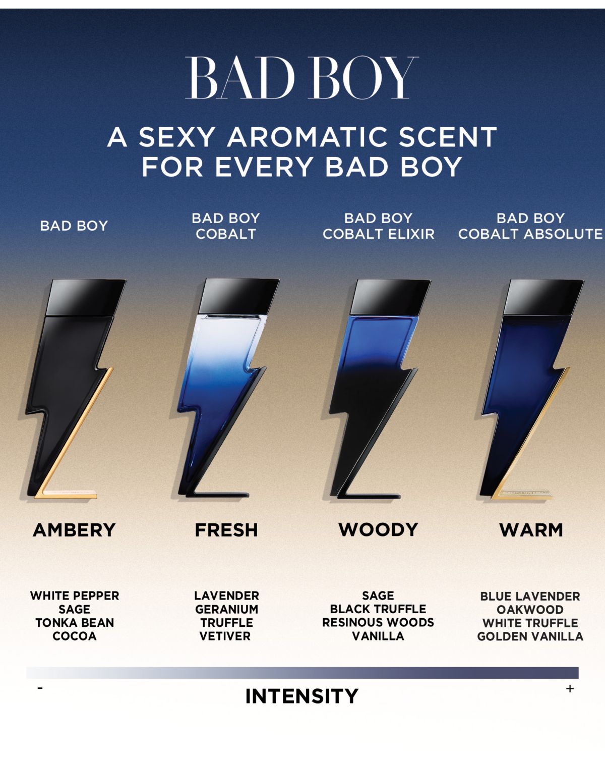 Carolina Herrera Bad Boy Eau de Toilette, 3.4-oz.