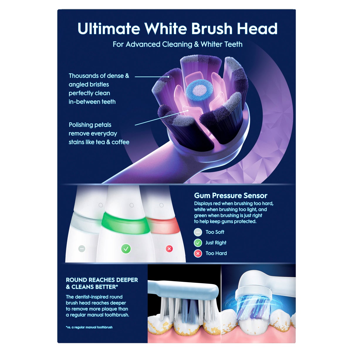 Oral-B iO Perfect Clean & Whiten Rechargeable Electric Toothbrush, 1-pack