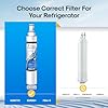 EXCELPURE 4396701 Replacement for Kenmore 9915, Whirlpool EDR6D1, Every Drop FILTER 6, 46-9915, 4396702, RWF2000A, SGF-W10, LC200V, WF293, EFF-6001A, 2301706, RWF1021, Refrigerator Water Filter, 2PACK