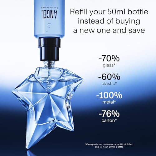 Mugler Angel Eau de Parfum - Long Lasting Ambery Gourmand Perfume for Women
