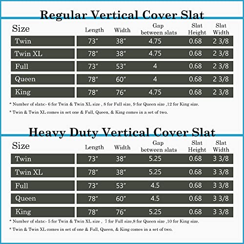 0.75-Inch Heavy Duty Vertical Wooden Bunkie Board/Bed Slats with Cover, Enhance Mattress Support, Full(53"), Grey