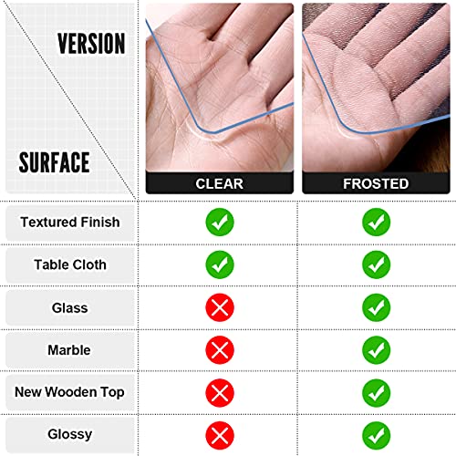 Royhom Clear Table Protector 20 x 60 Inch, 2mm Plastic Table Cover