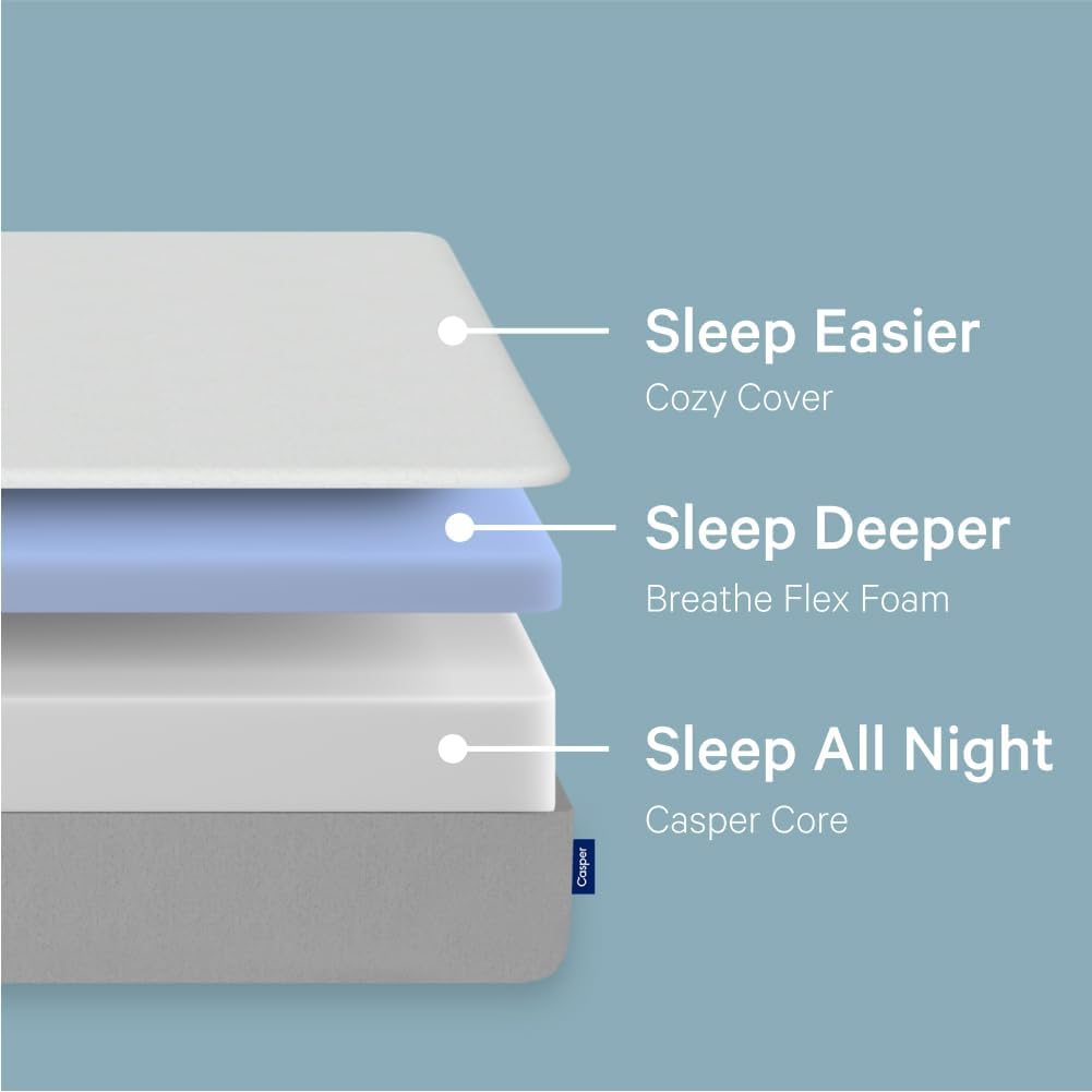 NEW - Casper Sleep Element, TWIN 10in Medium Firm Twin Mattress - Memory Foam AirScape Cooling + Support - CertiPUR-US Mattress, Grey - Retail $395