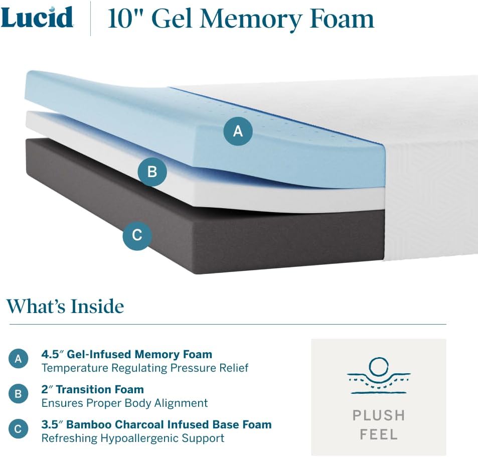 NEW - LUCID QUEEN 10 Inch Memory Foam Mattress - Plush Feel - Infused with Bamboo Charcoal and Gel - Bed in a Box - Temperature Regulating - Pressure Relief - Breathable - Queen Size - Retail $349