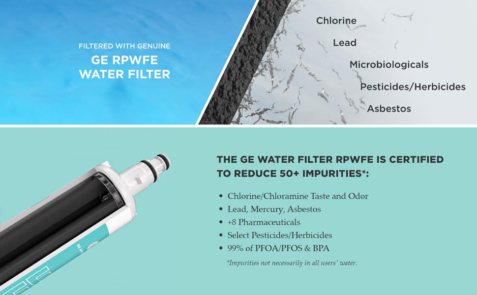 GE RPWFE Refrigerator Water Filter, Genuine Replacement Filter, Certified to Reduce Lead, Sulfur, and 50+ Other Impurities, Replace Every 6 Months for Best Results, Pack of 1