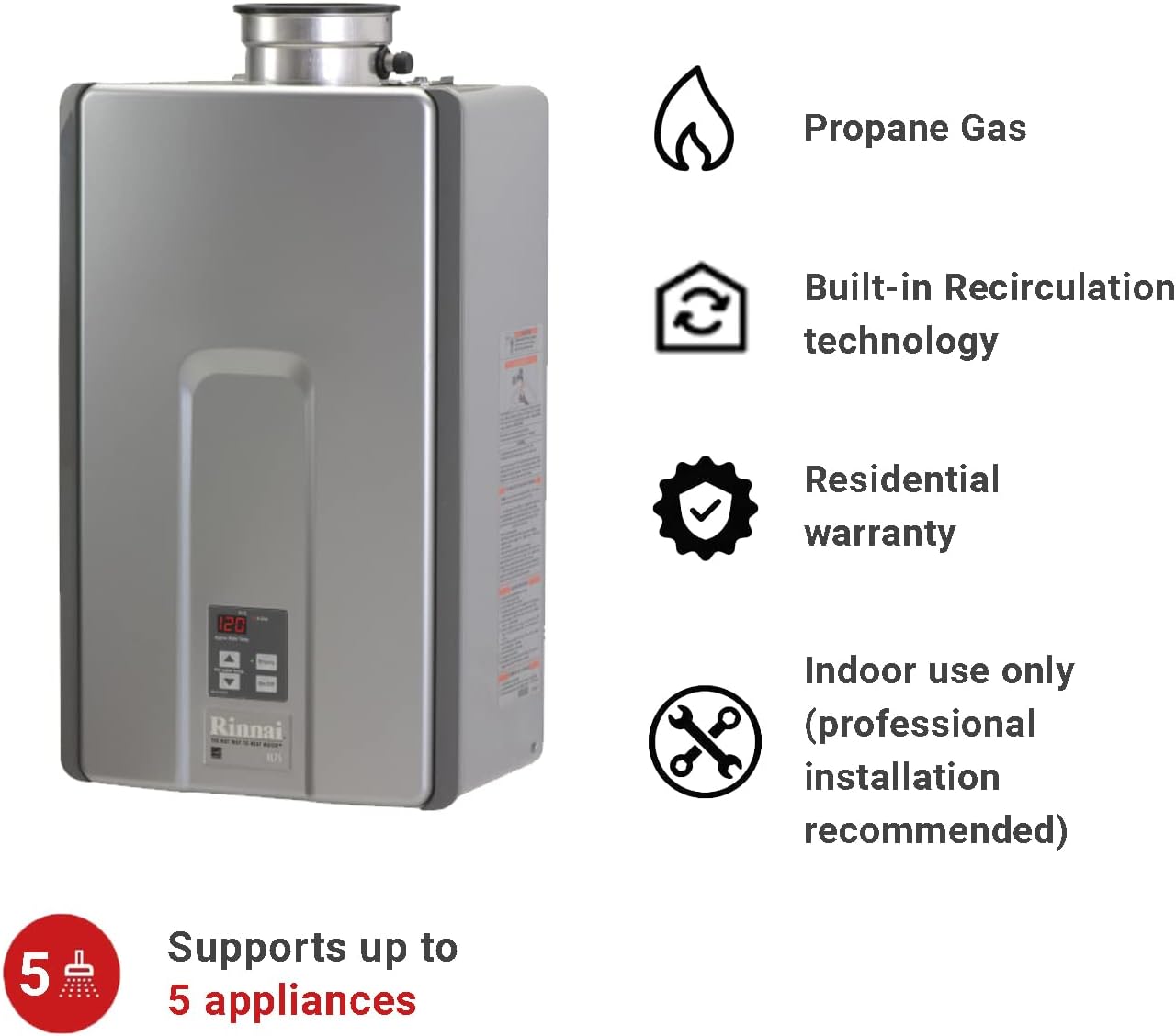 NEW - Rinnai RL94iP Tankless Hot Water Heater, 9.8 GPM, Propane, Indoor Installation - Retail $1199
