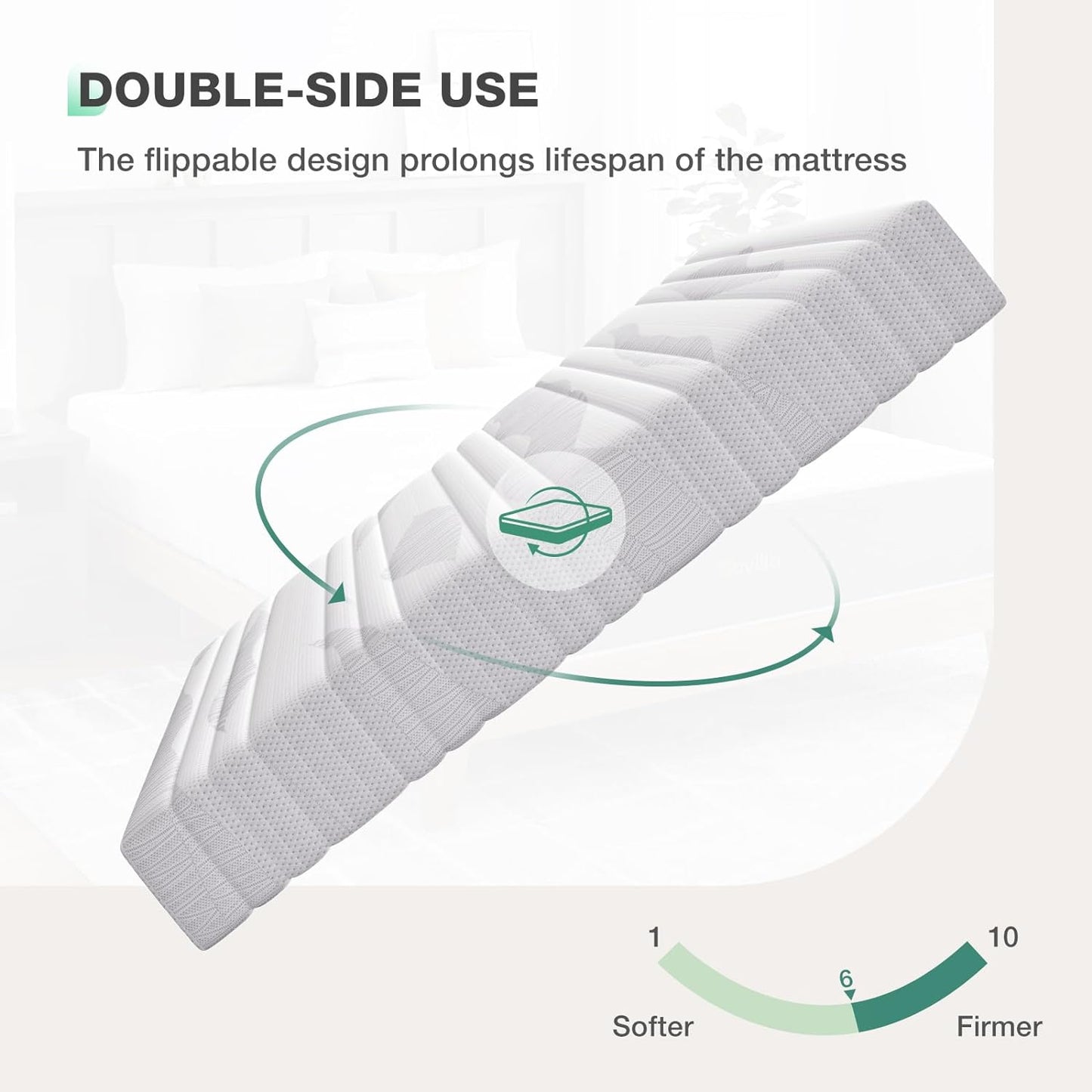 NEW - Novilla KING 12 Inch Gel Memory Foam Mattress King in a Box, Bamboo Charcoal Foam & Breathable Cover for Clean, Peaceful Sleep, Supportive & Pressure Relieving, CertiPUR-US Certified - Retail $340