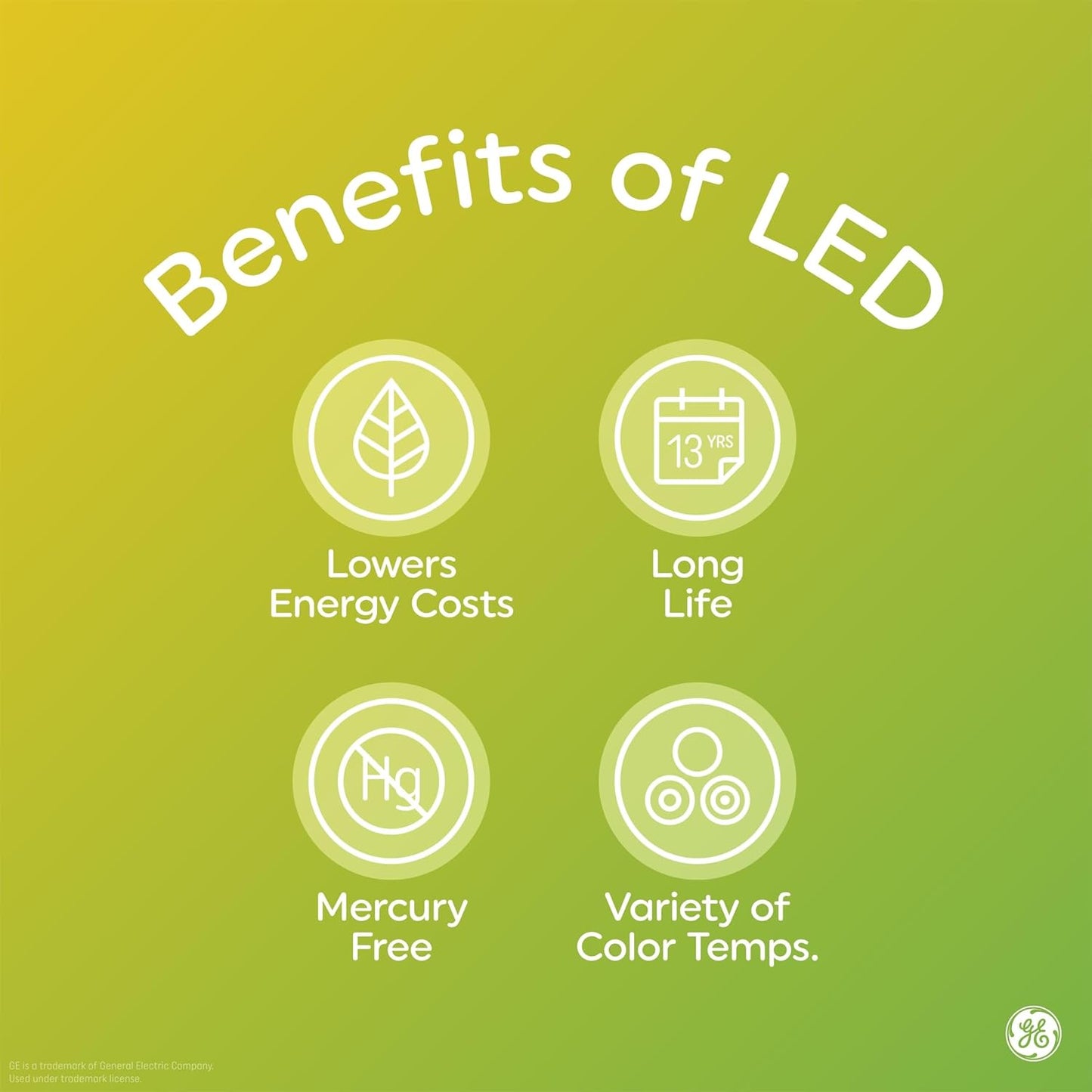 GE LED+ Motion Sensor LED Light Bulbs, 15W, PAR38 Outdoor Security Floodlight, Warm White (2 Pack)