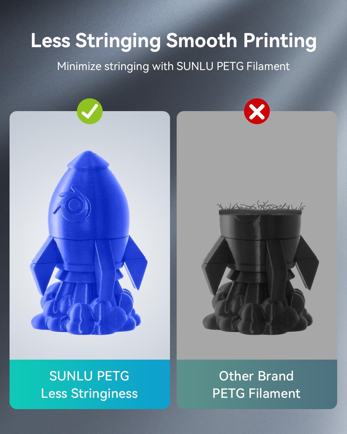 SUNLU Large Spool 3KG PETG Filament, 3D Printer Filament PETG 1.75mm, Highly Resilient, Resistant to Impact and Damage, Big Roll Filament, 3kg Spool(6.6 lbs), Black.