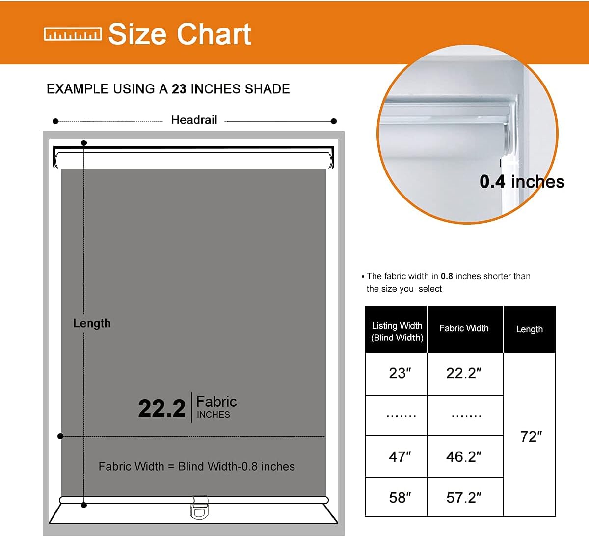 Persilux Cordless Window Roller Shades (24" W x 72" H, White) 100% Blackout Window Blinds UV Protection