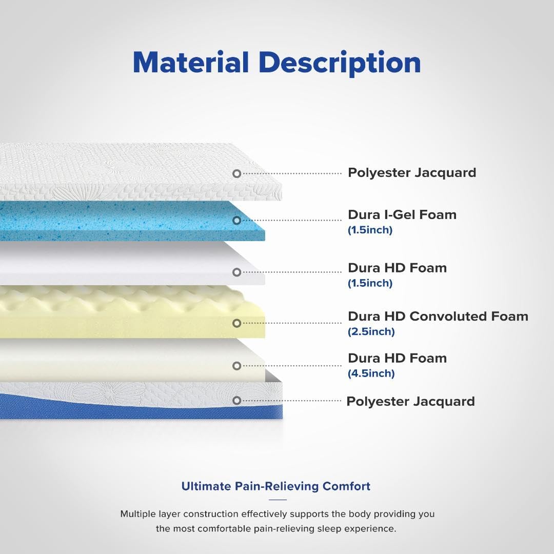 NEW - Olee Sleep Queen Mattress, 10 Inch Gel Memory Foam Mattress, Gel Infused for Comfort and Pressure Relief, CertiPUR-US Certified, Bed-in-a-Box, Medium Firm, Blue, Queen Size - Retail $331