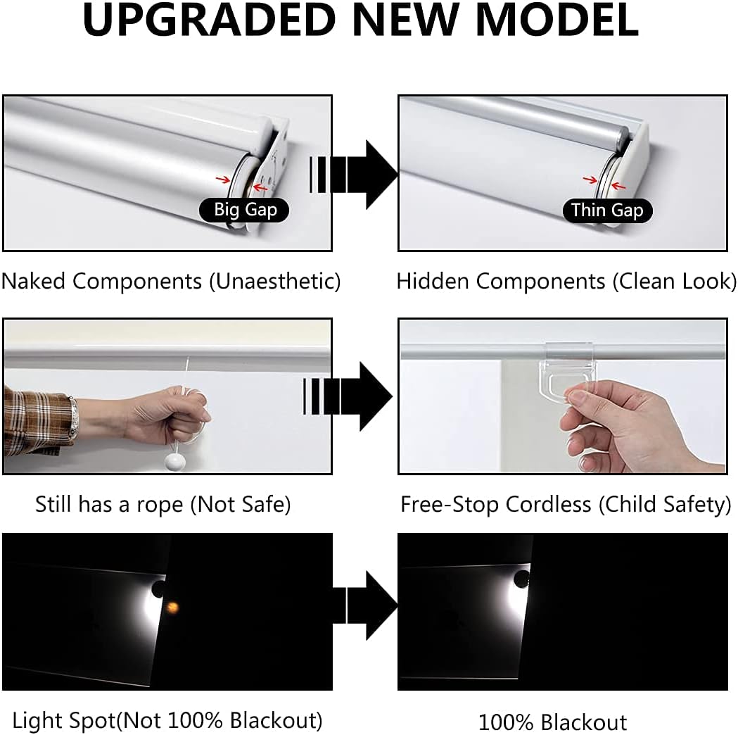 Persilux Cordless Window Roller Shades (24" W x 72" H, White) 100% Blackout Window Blinds UV Protection