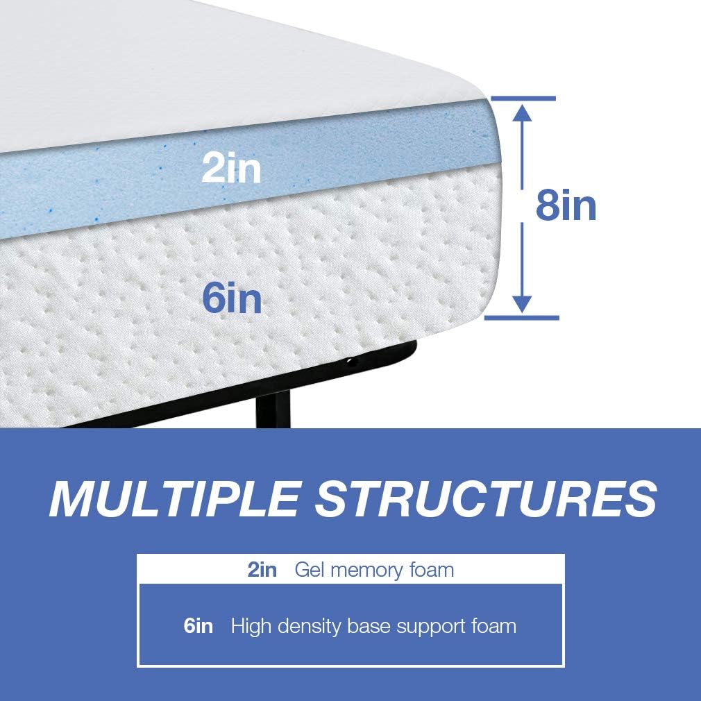NEW - FDW 8 Inch QUEEN Gel Memory Foam Mattress for Cool Sleep & Pressure Relief, Medium Firm Mattresses CertiPUR-US Certified/Bed-in-a-Box/Pressure Relieving - Retail $159