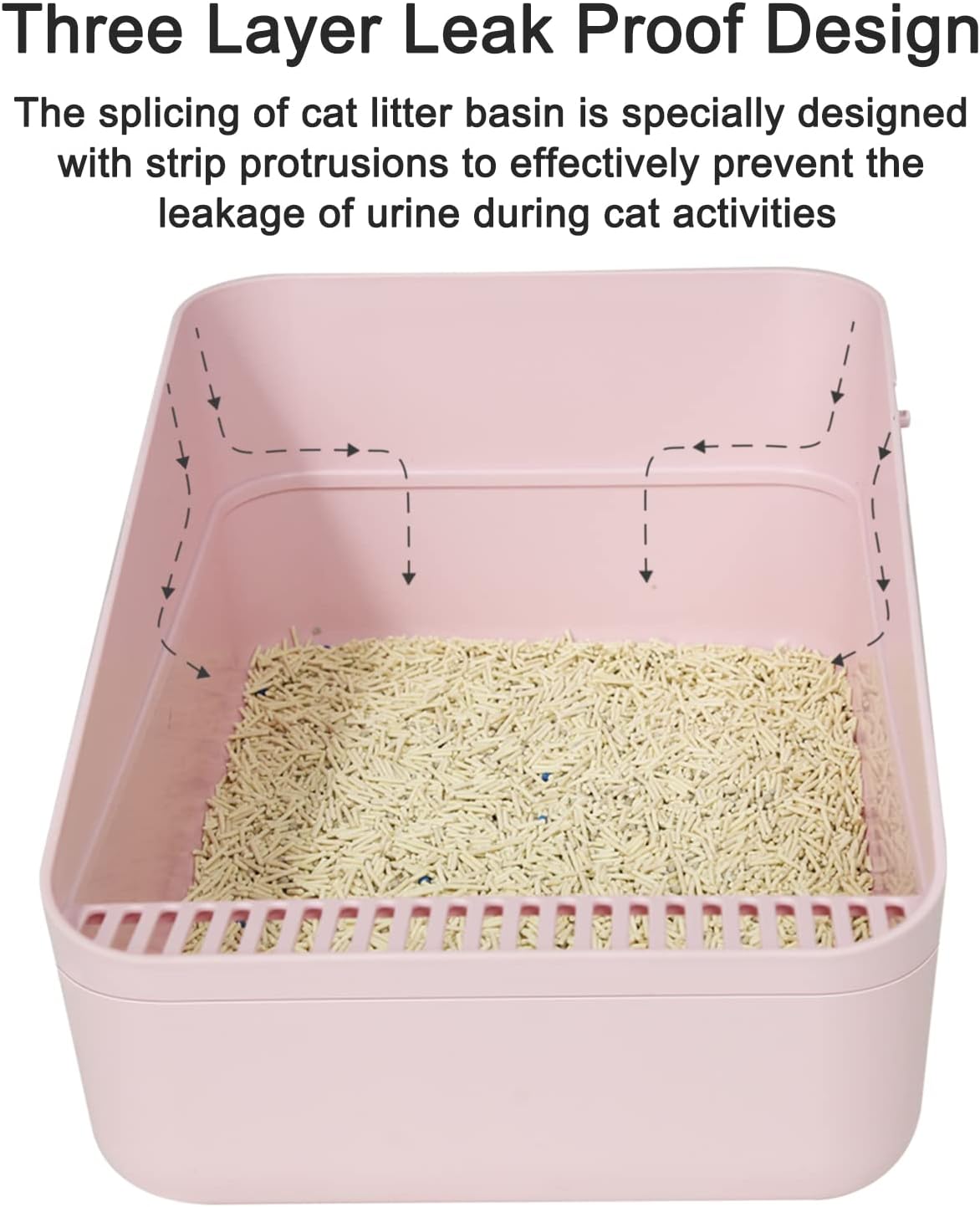 Sfozstra Open High-Sided Litter Box: Pink Medium Anti-Scatter Design - Self-Cleaning Sifting Tray - Low Tracking for Small Cats