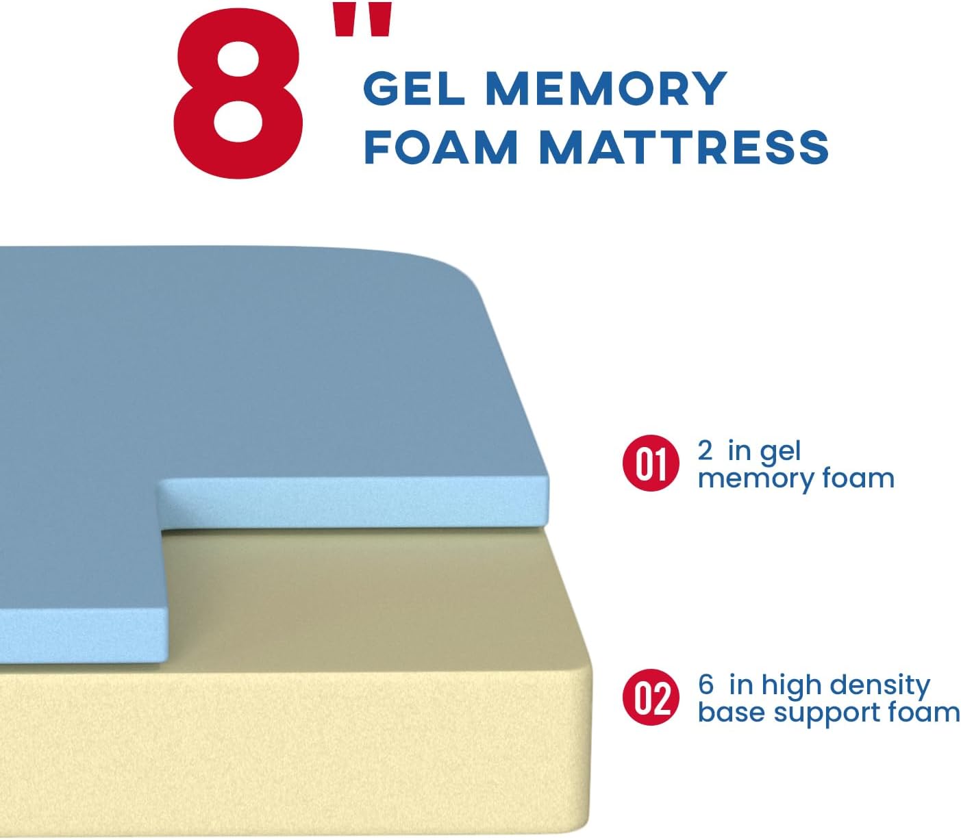 NEW - FDW KING 8 Inch Mattress Gel Memory Foam Mattress for Cool Sleep & Pressure Relief, Medium Firm Mattresses CertiPUR-US Certified/Bed-in-a-Box/Pressure Relieving c8 inch, King - Retail $199