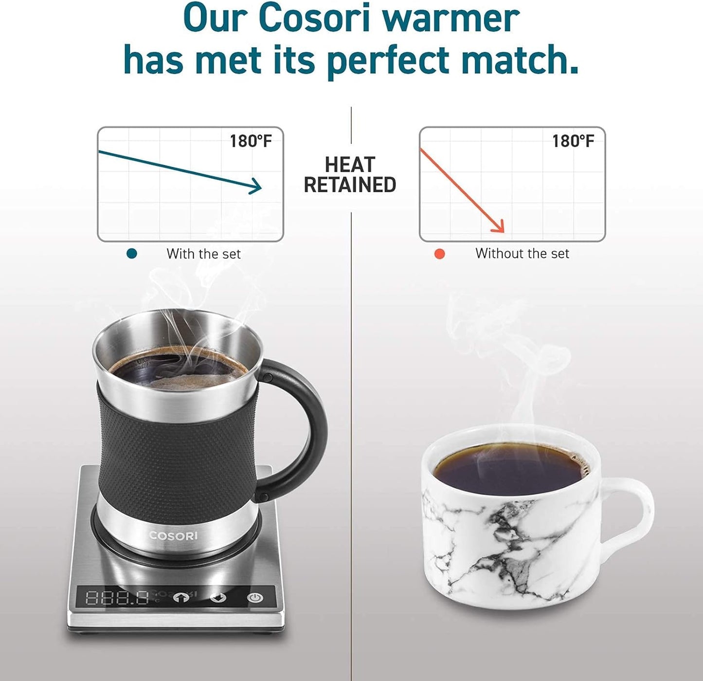 COSORI Coffee Mug Warmer & Mug Set for Desk, Cup Heater, Office & Christmas Gifts, 1°F Precise Temperature Control, Touch Tech & LCD Digital Display (77-194℉), 304 Stainless Steel, Silver/Black