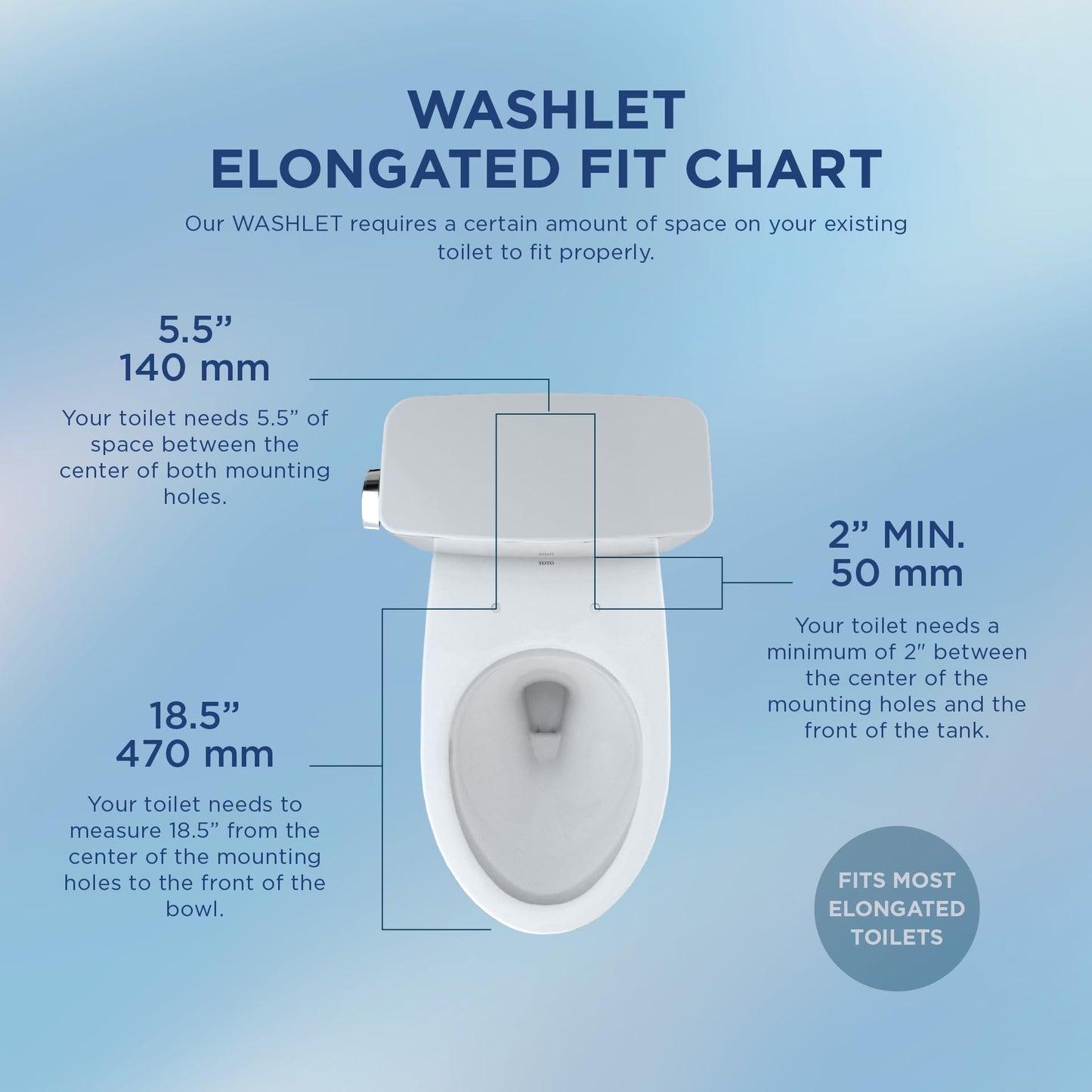 NEW - TOTO® WASHLET® C5 Electronic Bidet Toilet Seat with PREMIST and EWATER+ Wand Cleaning, Elongated, Cotton White - SW3084#01