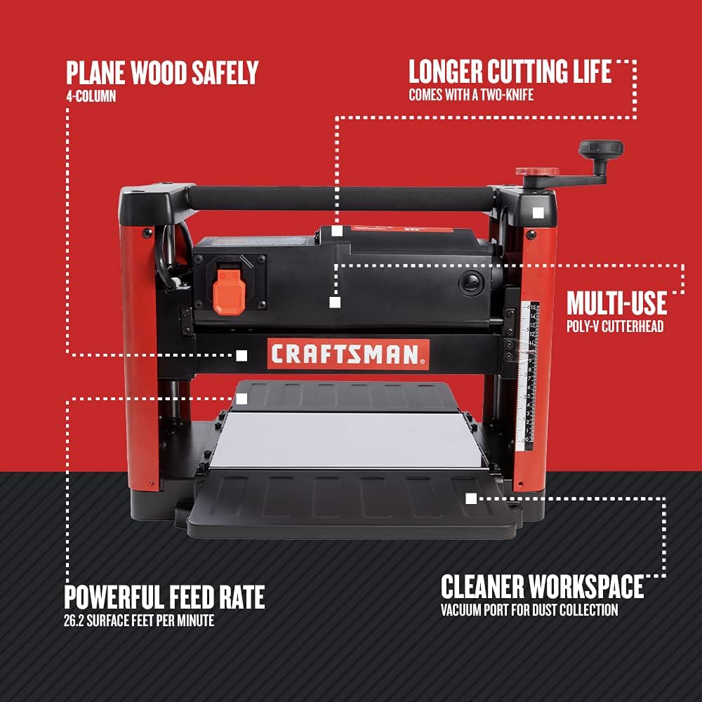 NEW - CRAFTSMAN Planer, 15 Amp, For Benchtops, Two Knife Solid Steel Cutter Head (CMEW320) - Retail $349