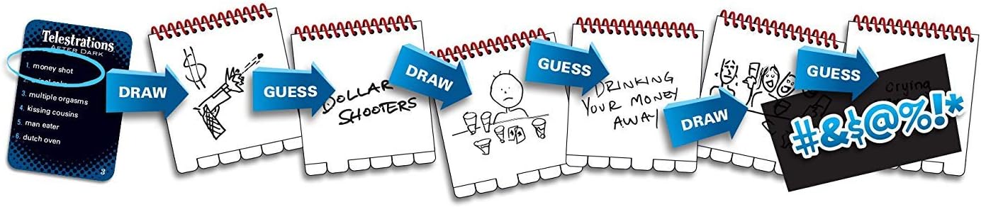 Telestrations After Dark