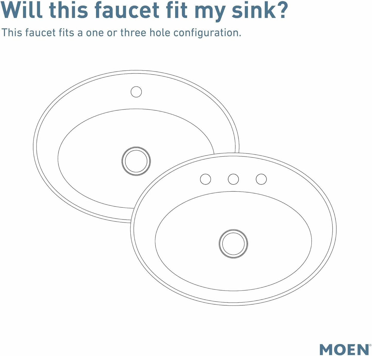 NEW - Moen Wellton Single-Handle Spot Resist Brushed Nickel Bathroom Faucet, One Hole Bathroom Sink Faucet with Optional Deck Plate and Drain Assembly, 84980SRN - Retail $59