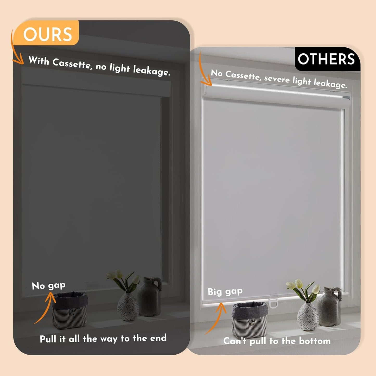 Persilux Blackout Roller Blinds for Indoor Windows, Cordless Roller Shades with Valance, Thermal Insulated Fabric Window Shades & Blinds, UV Protection Shades for Home and Bedroom (Black,22"W x 72"H)