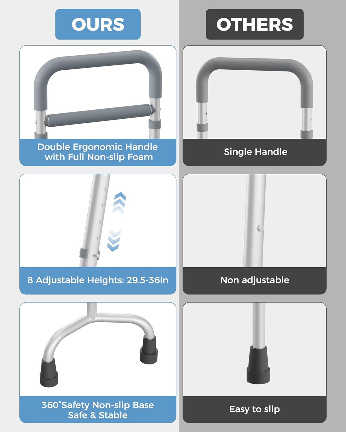 Stand Assist Aid for Elderly, Versatile Couch Chair Stand Assist, Mobility Standing Aids & Supports for Elderly, Height Adjustable, Lightweight