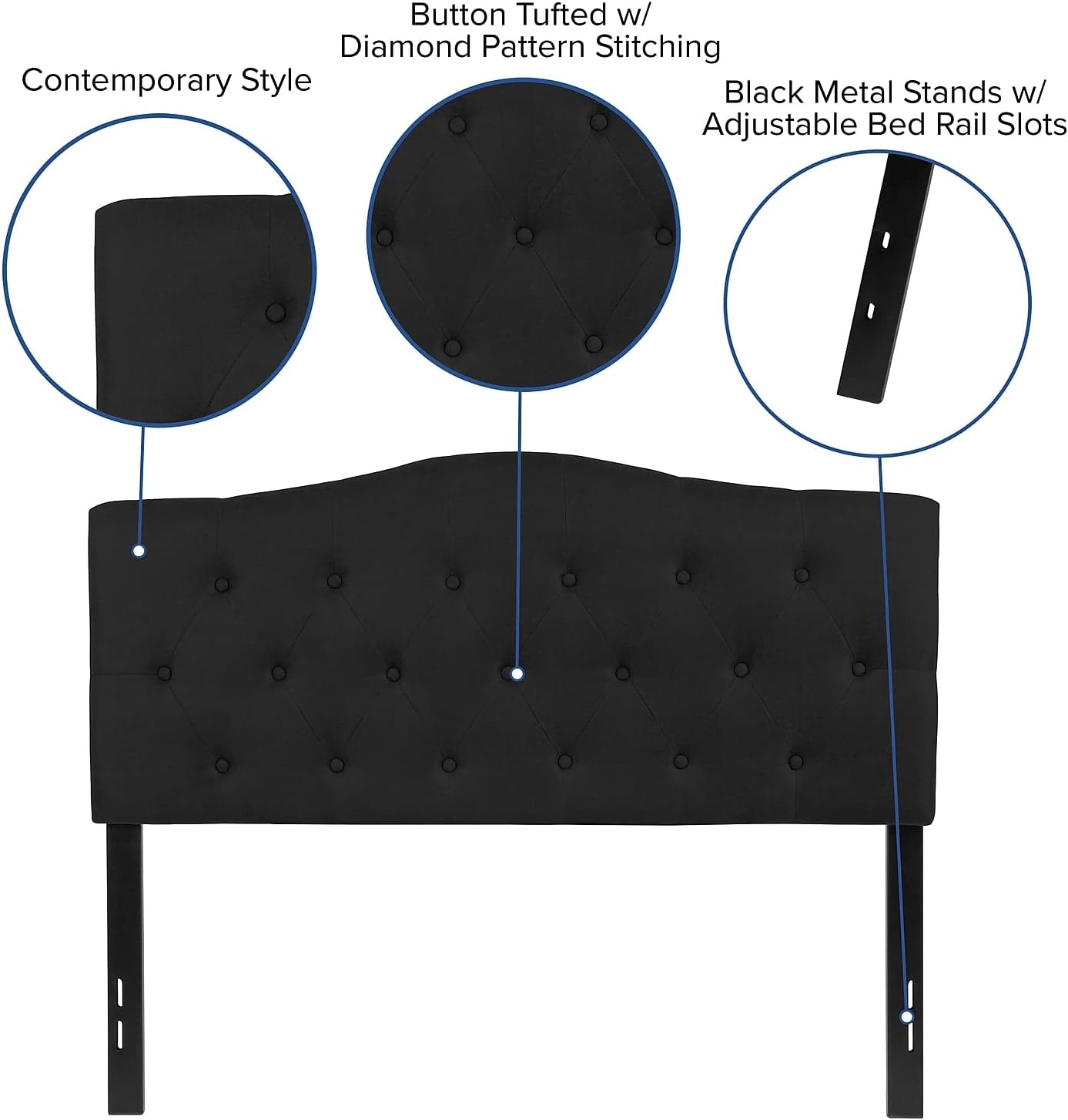 NEW - Flash Furniture FULL Cambridge Tufted Upholstered Headboard in Black Fabric - Retail $147