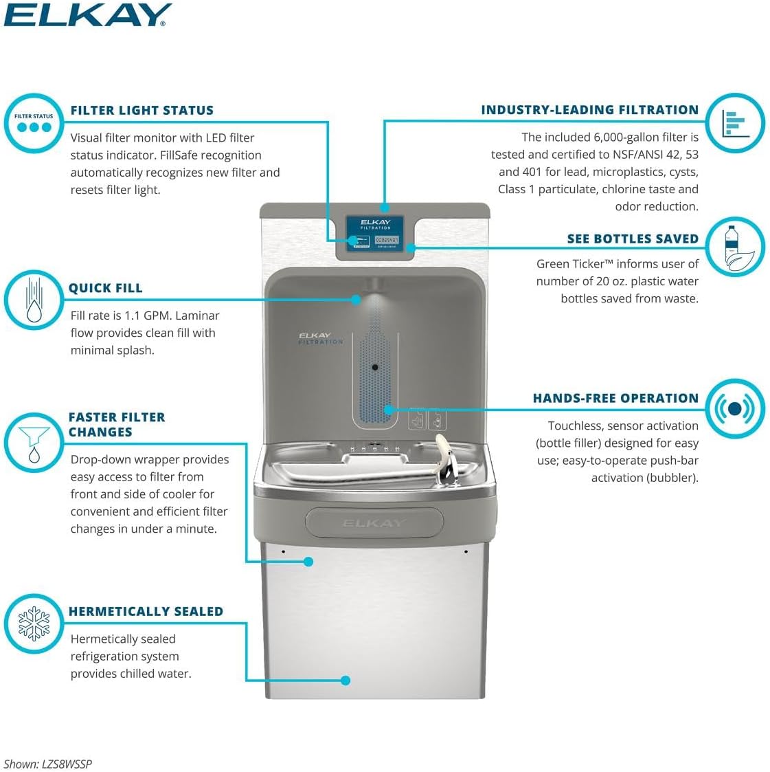 NEW - Elkay LZS8WSSP Enhanced Bottle Filler & Single ADA Cooler Refrigerated Stainless High Capacity Lead Drop Down Wrapper
