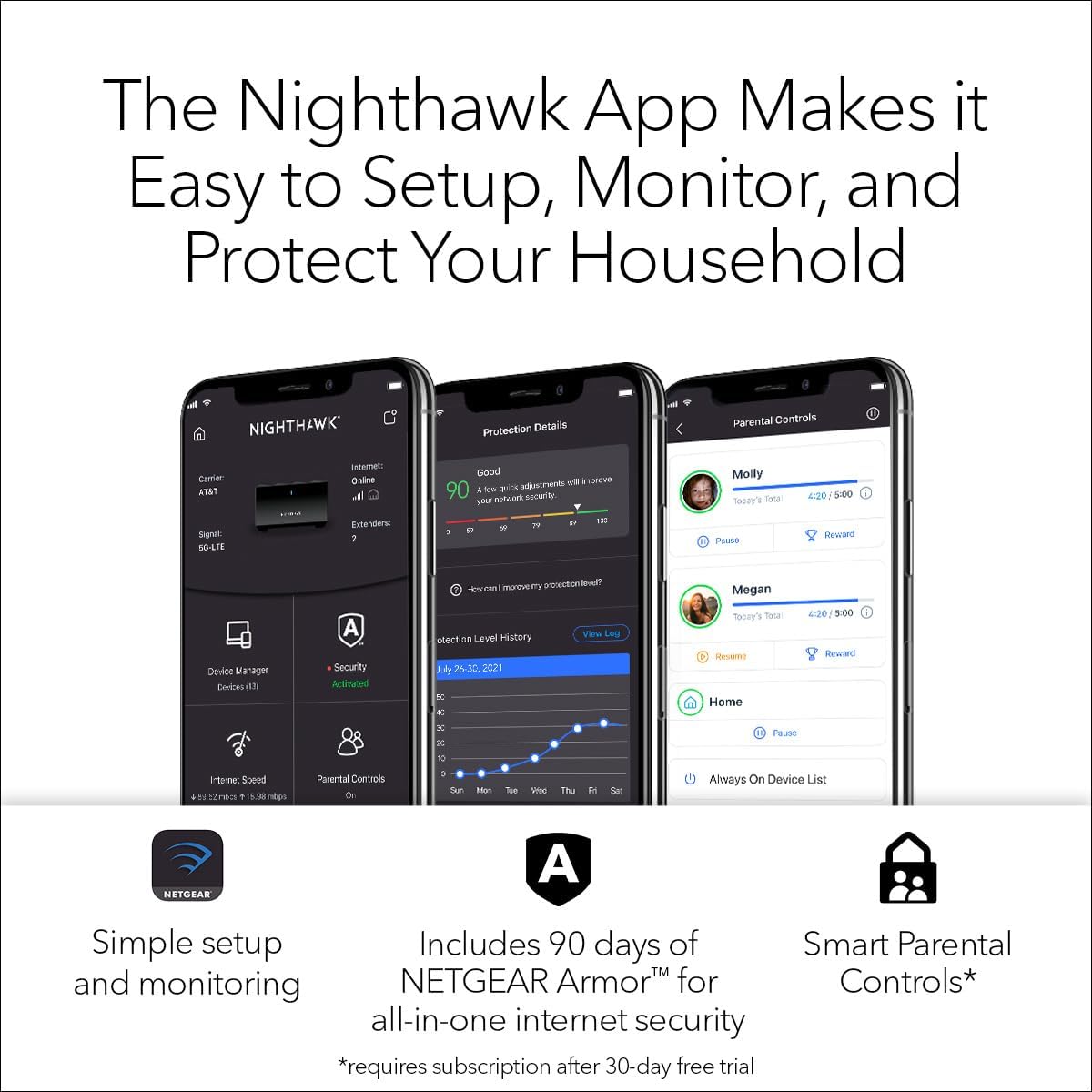 NEW - NETGEAR Nighthawk Advanced Whole Home Mesh WiFi 6 System (MK63S) AX1800 Router with 2 Satellite Extenders