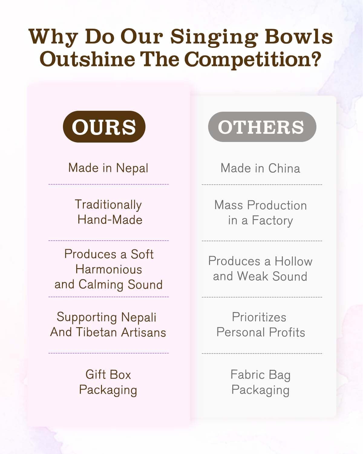 Tibetan Singing Bowls, Authentic Meditation Sound Bowls Handcrafted in Nepal for Yoga, Chakra Healing, Mindfulness, Self Care Spiritual Gifts