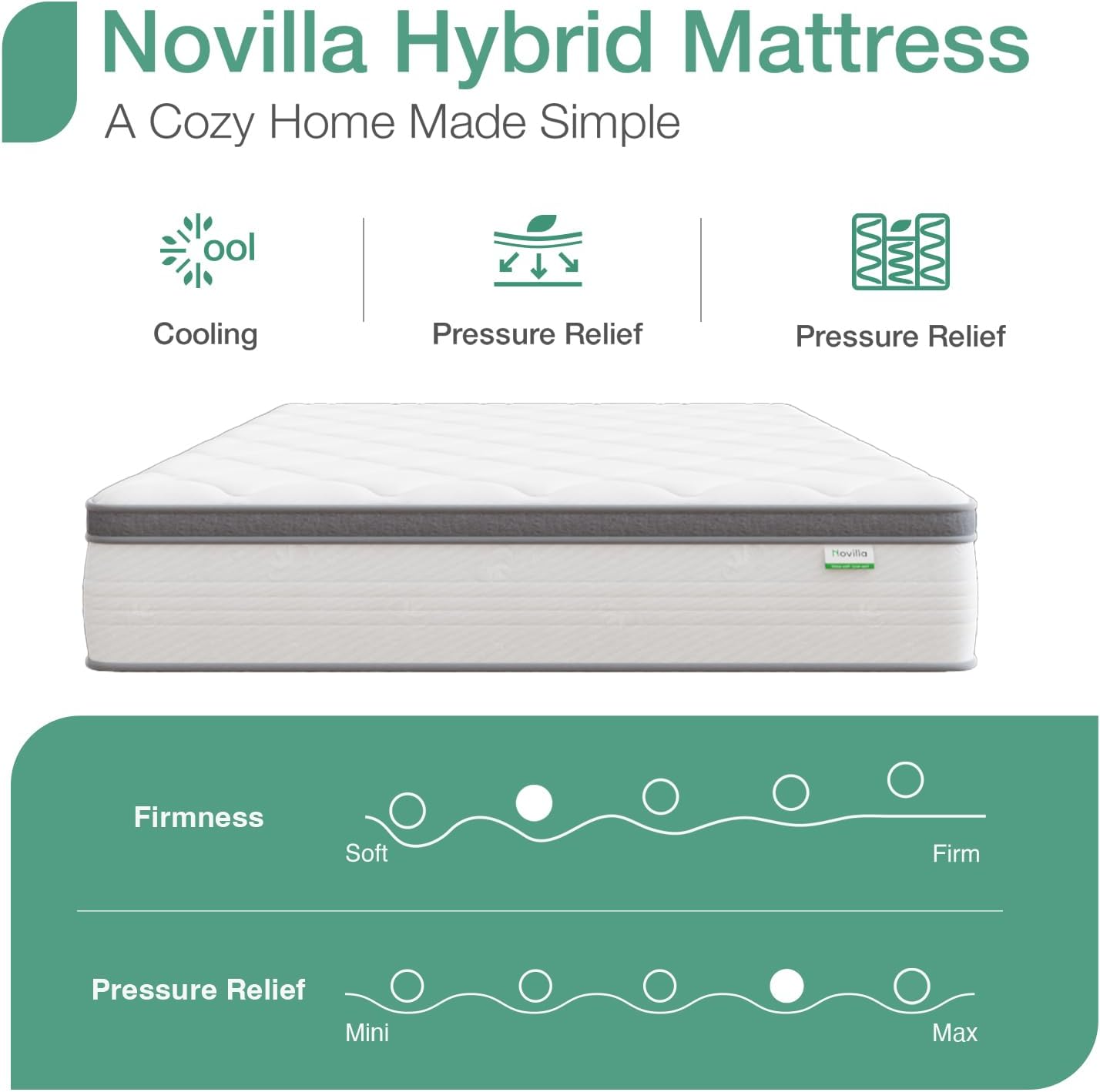 NEW - Novilla KING 12 INCH HYBRID Mattress with Comfort Foam, Innerspring Pillow Top King Mattress in a Box, King Size Mattress for Pressure & Pain Relief, Soft Feel but Supportive - Retail $250