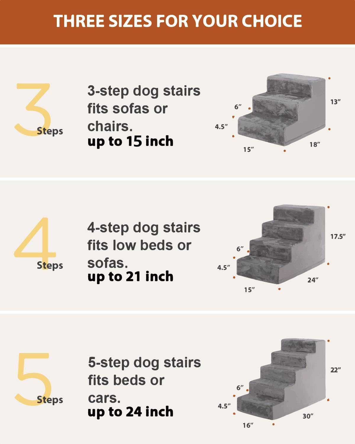 Dog Stairs for Small Dogs,17.5" H,4-Step Pet Stairs for High Beds and Couches，Dog Steps with Non-Slip Bottom and High-Density Foam Indoor Outdoor,Dark Grey