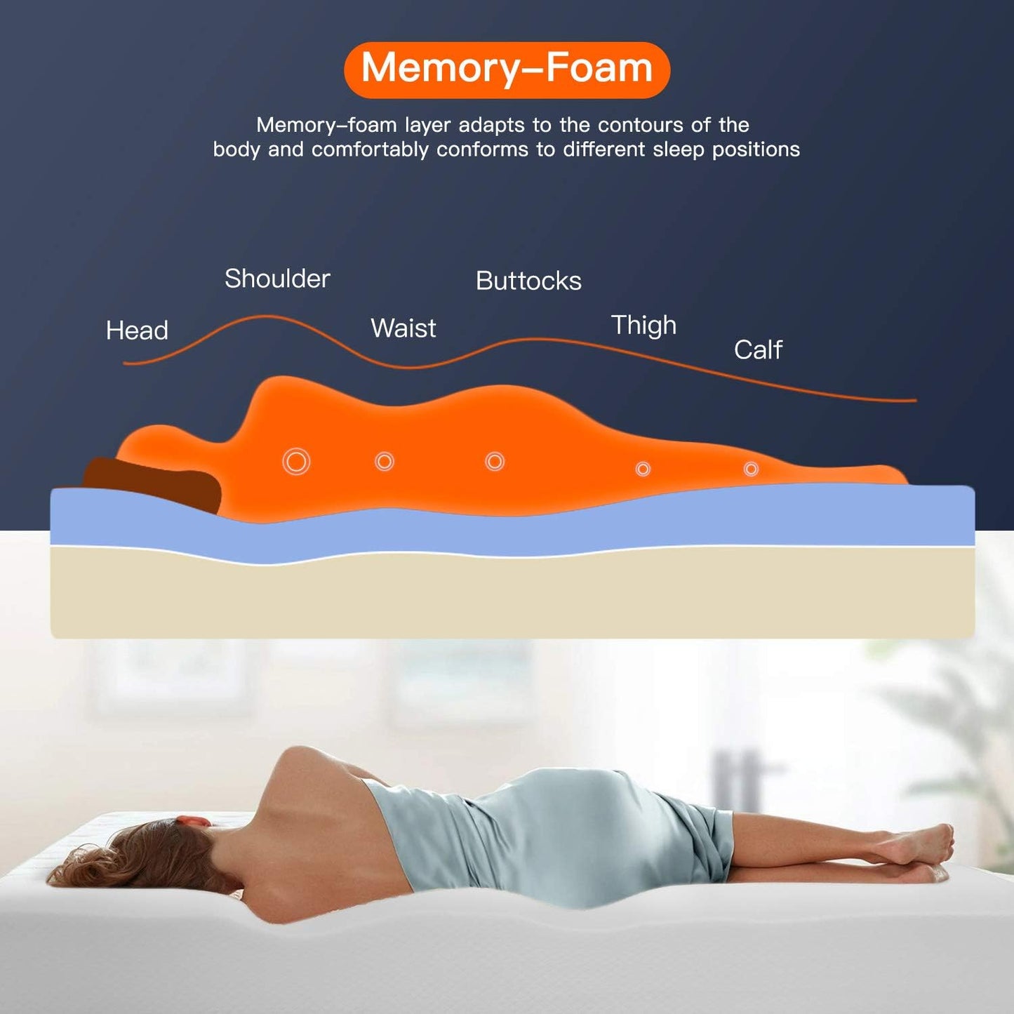 NEW - 8 Inch FULLGel Memory Foam Mattress for Cool Sleep & Pressure Relief, Medium Firm Mattresses CertiPUR-US Certified - Retail $130