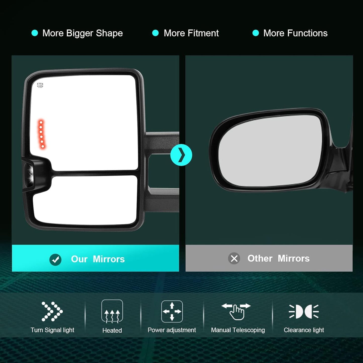 NEW - SCITOO Towing Mirrors Tow Mirrors Chrome Truck Mirrors fit for 2014-2018 for Chevy for GMC 1500 2015-2019 for Chevy for GMC 2500/3500 HD with Pair LH RH Power Heated LED Turn Signal Running Back Up - Retail $179