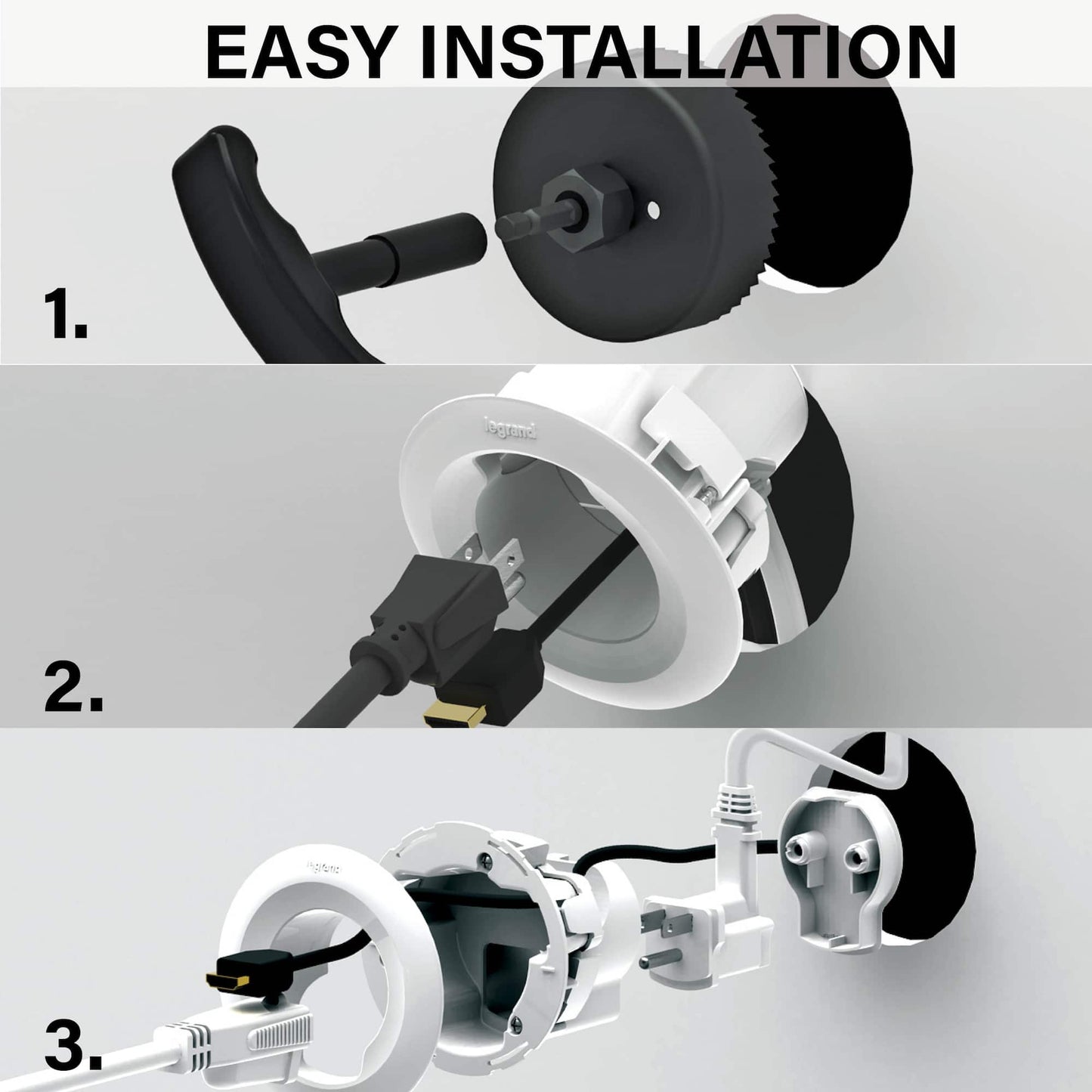 Sanus - In-Wall Cable Concealer Power Grommet Kit for Mounted TVs - White