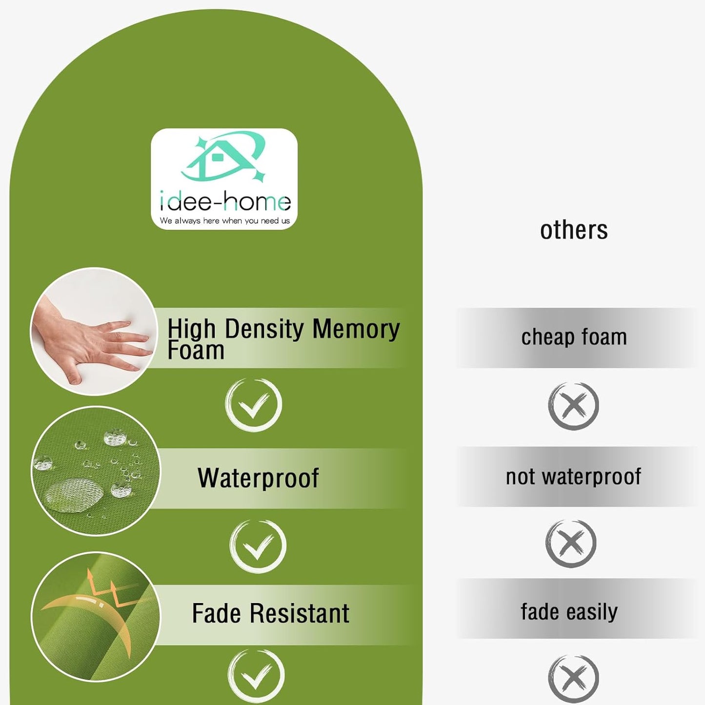 idee-home Outdoor Chair Cushions Set of 2, Waterproof Outdoor Seat Cushions for Patio Furniture, Outside Replacement Chair Pad with Ties for Lawn Deck Porch, 24 x 24 Green