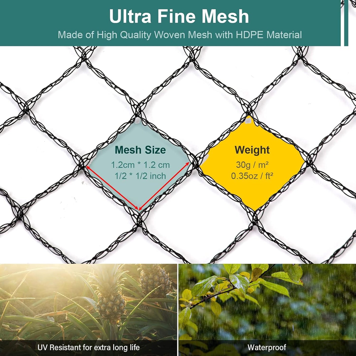 Bird Netting for Garden - 13 x 40 FT Heavy Duty Anti Bird Netting Mesh with Ties and Landscape Staples for Vegetable, Fruit Trees & Other Plants, Lasting Against Birds Deer Squirrels and Poultry