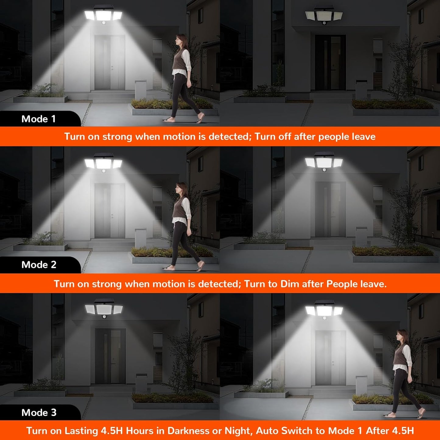 JJC Solar Motion Lights Outdoor Waterproof - 2500LM 3 Heads 270° Wide Angle Flood Lights with Motion Sensor, IP65 Waterproof Security Lighting, 3 Modes for Yard/Garage