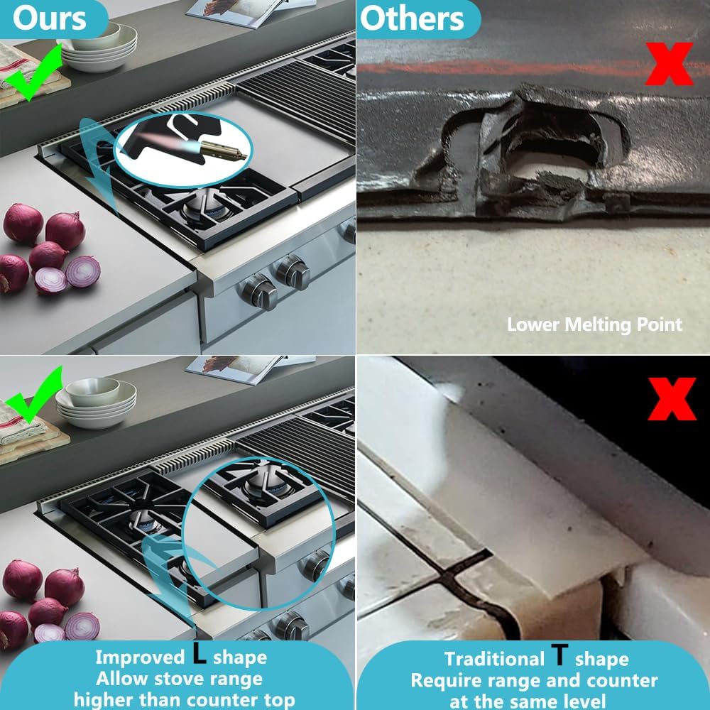 Quimoy 2Pcs Stove Gap Covers Stainless Steel,Stove Gap Filler,Stove Guard for Gas Stove,Heat Resistant Stove Counter Gap Cover,Easy to Clean Range Trim Kit,Adjustable Length 13.8" to 27.5"