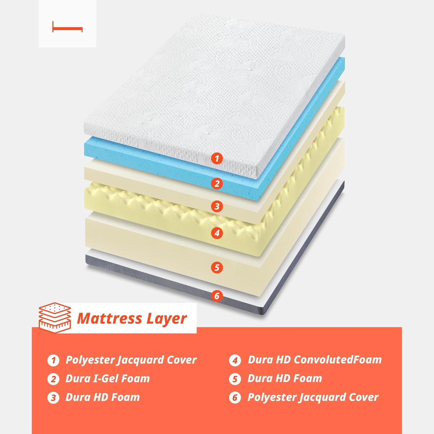 NEW - PrimaSleep Full 10 i/nch Mattress,Gel Memory Foam Mattress, Gel Infused for Comfort and Pressure Relief, CertiPUR-US Certified, Bed-in-a-Box, Medium Firm - Retail $229
