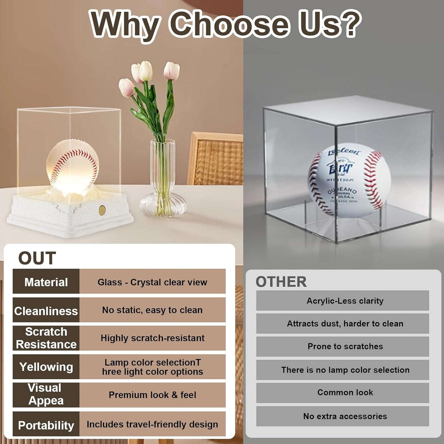 Baseball Display Case with LED Light, Rechargeable 3-Color Dimmable Lighting (3000K-6000K) with UV Protection & Weighted Concrete Base, Memorabilia Stand for Softball, Tennis, Golf